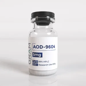 Alternative view of AOD-9604