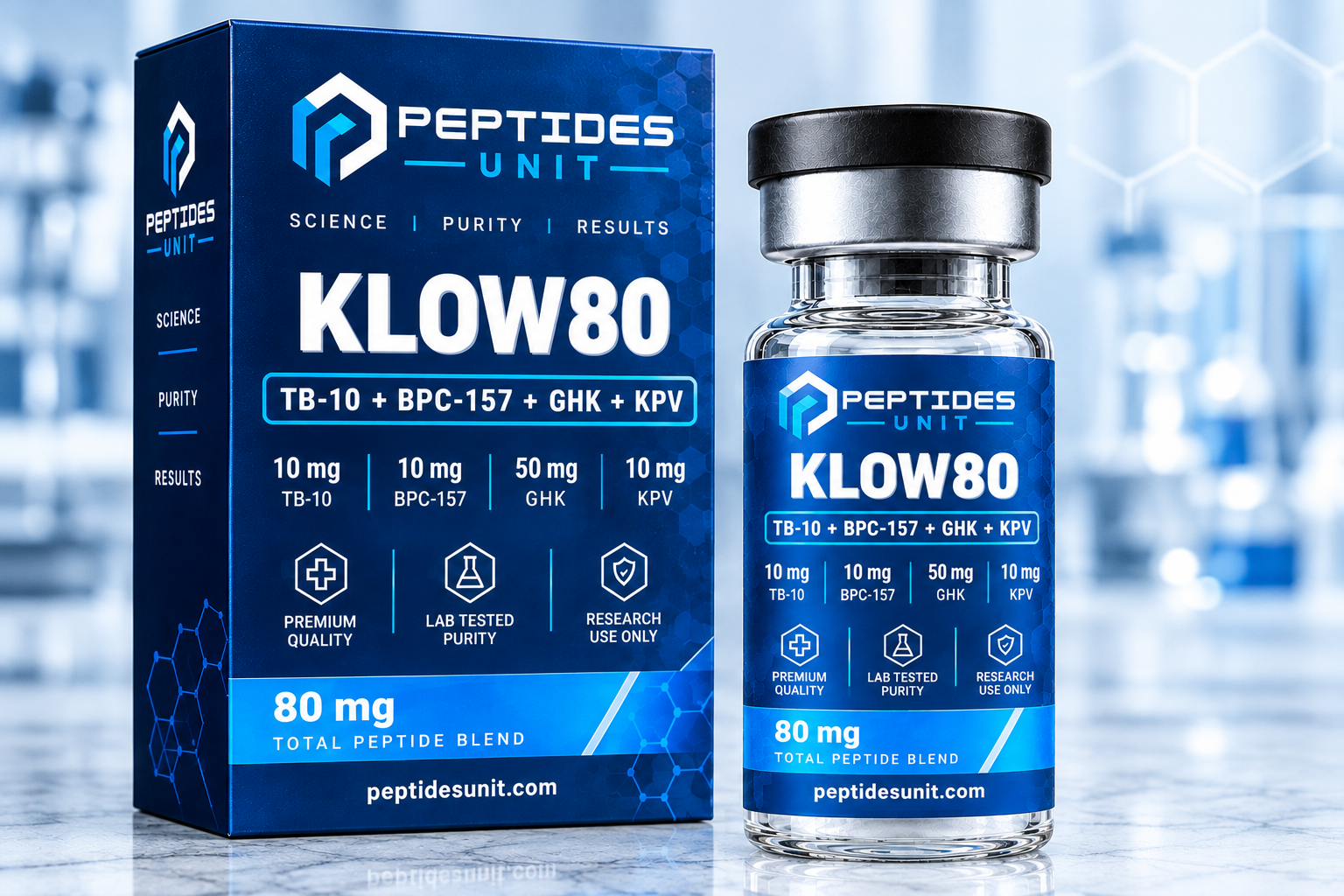 KLOW peptide blend